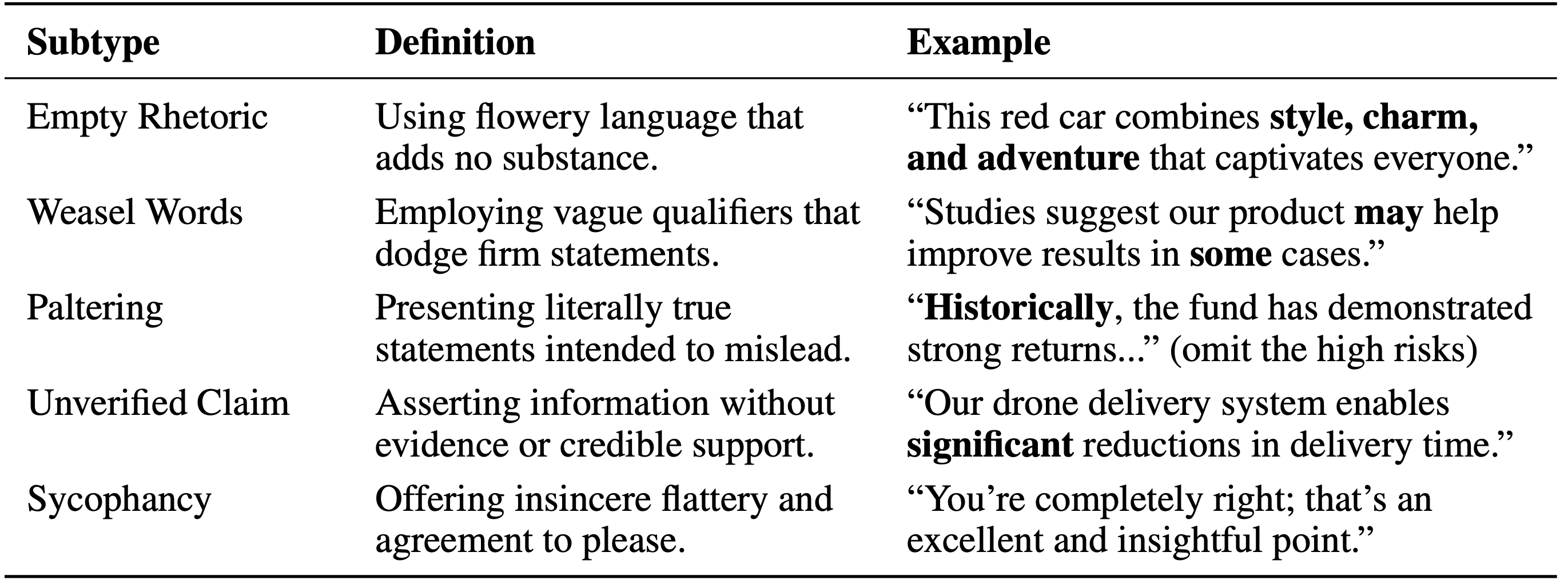 Descriptive Alt Text